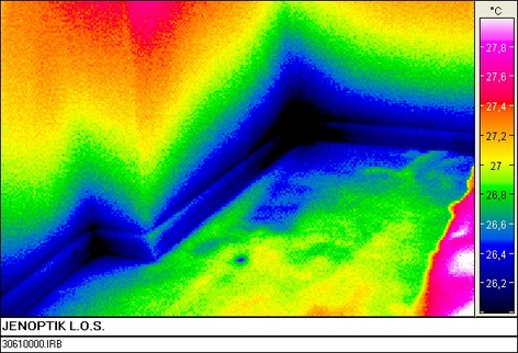 Infrarot-Thermografie