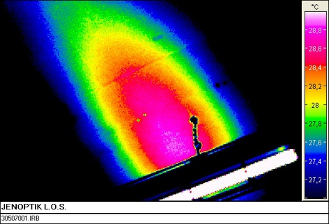 Infrarot-Thermografie