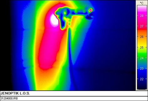 Infrarot-Thermografie